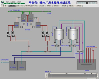 废水处理