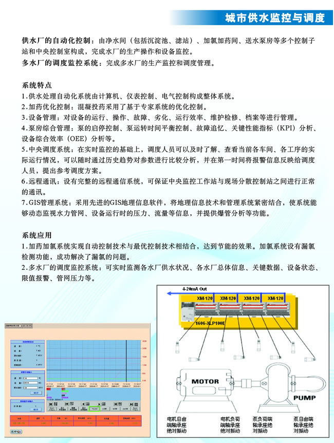 3-城市供水监控与调度